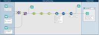 Stammdaten-Upload Workflow profitlink - Alteryx